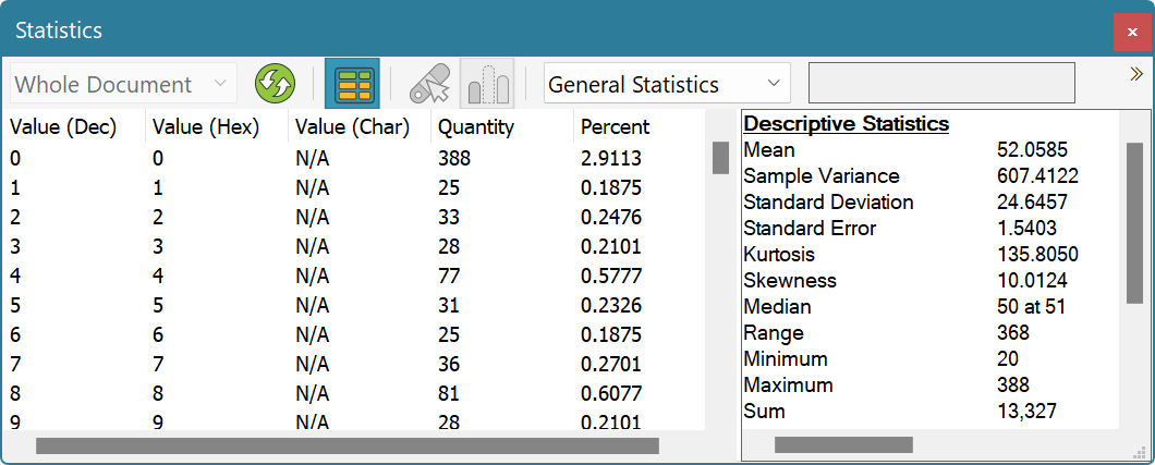 Statistics - Table View